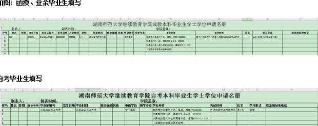 2020年下半年湖南师范大学成人学士学位申请条件及流程要求